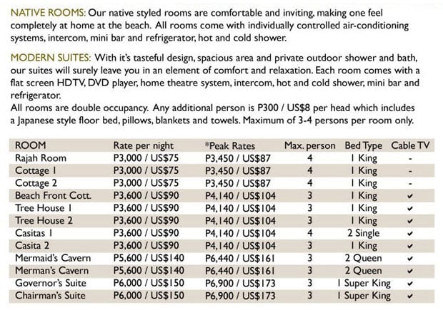 Where To Stay In Cebu Club Serena Resort White Beach
