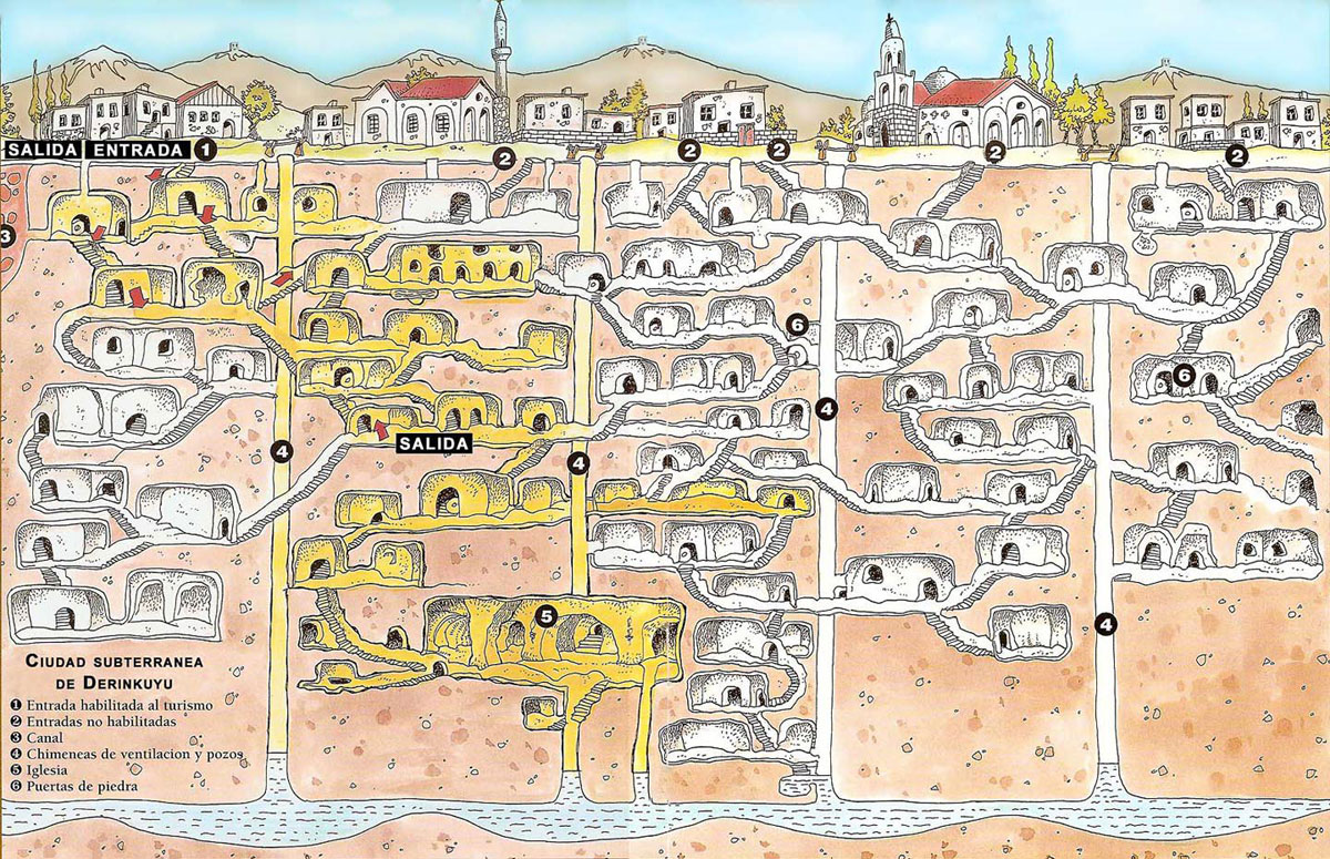 Discover Cappadocia (Green Tour) with Bridge of the World