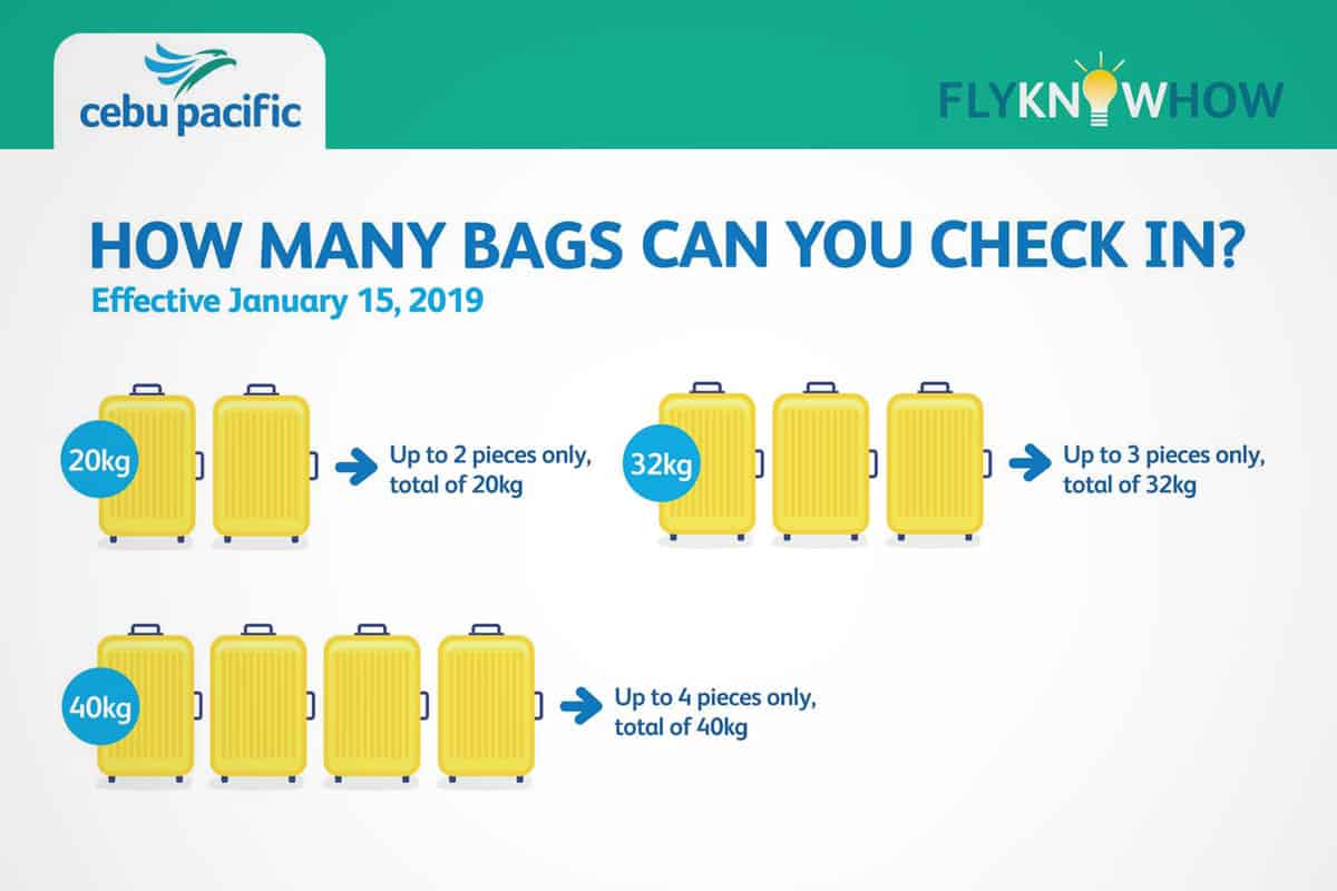 Cebu Pacific's New Baggage Policy